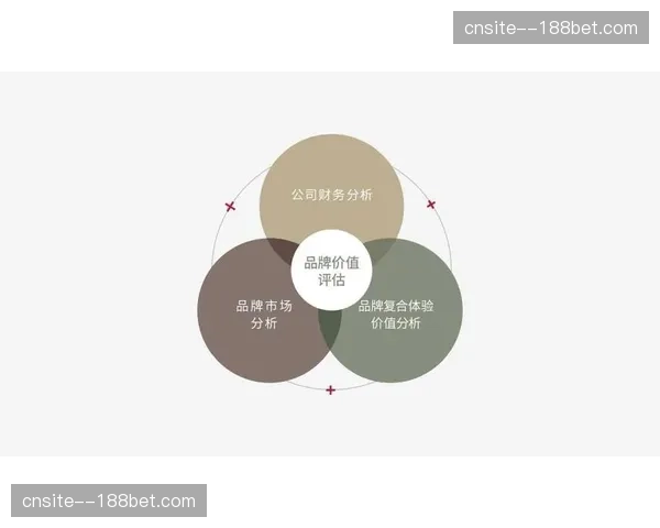赞助价值评估走向实时量化 品牌曝光统计由虚转实